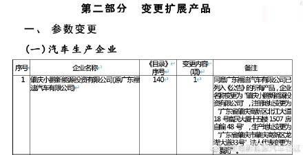 小鵬P7邁入“自產(chǎn)時(shí)代” 收購資質(zhì)背后的戰(zhàn)略轉(zhuǎn)型與能力躍升